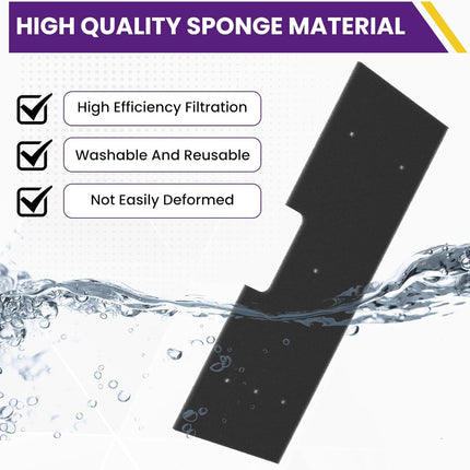 4 Pack WH01X35719 Lint Filter, Hand Washable Replacement Lint Filter Compatible with G-E Profile Washer Dryer Combo, for Models: PFQ97HSPVDS.