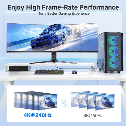 Combo-Pack 48Gbps 8K Right Angle HDMI 2.1 Adapters with HDR, Supports 8K@60Hz / 4K@240Hz, 270 Degree and 90 Degree HDMI Adapter Male to Female, Black.
