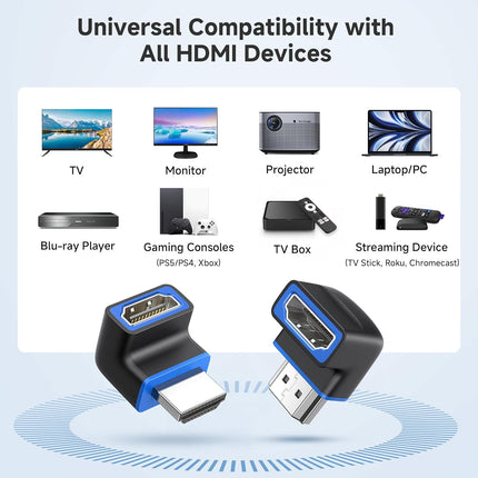 Combo-Pack 48Gbps 8K Right Angle HDMI 2.1 Adapters with HDR, Supports 8K@60Hz / 4K@240Hz, 270 Degree and 90 Degree HDMI Adapter Male to Female, Black.