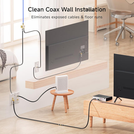 2-Pack 1-Port TV Cable Wall Plate (Coax Wall Plate) in White.