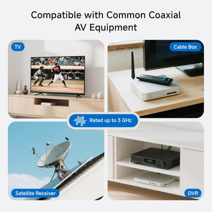2-Pack 1-Port TV Cable Wall Plate (Coax Wall Plate) in White.