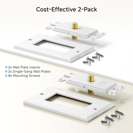 2-Pack 1-Port TV Cable Wall Plate (Coax Wall Plate) in White.
