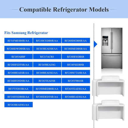 Refrigerator Door Flipper (Mullion) Repair Topper, Fit for Samsung Refrigerator RF28HDEDBSR, RF28HDWDBSR, RF31FMESBSR/AA, Compatible with Door Flipper DA97-12684D, DA97-12624A, DA97-12624B, 1 Pc White.