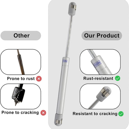 2 Pack 10 Inch Gas Struts, Silver 22LB Gas Spring Lift Support Strut for Truck Tool Box Lid RV Cabinet Door Boat Hatch.