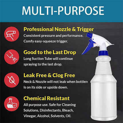 Spray Bottles Empty Spray Bottle 3 Pack Refillable Plastic Spray Bottles 750ML Leak Proof Water Spraying Bottle with Colorful Trigger Sprayer for Cleaning Gardening Household.