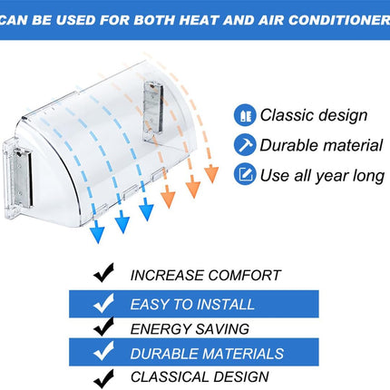 Air Vent Deflectors Adjustable Heat and Vent Cover Clear 2PCS Magnetic Air and Heat Deflector for Floor Vent Sidewalls and Ceiling Registers,8”-11”.