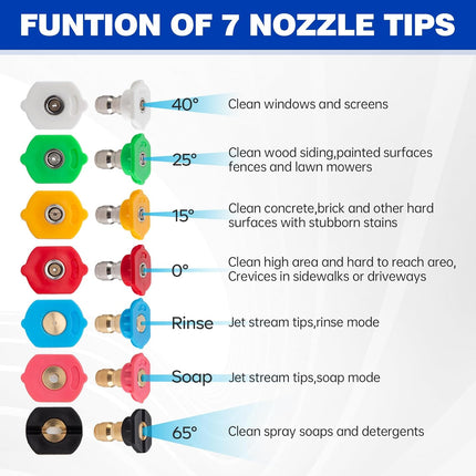 Pressure Washer Tips, Pressure Washer Nozzle Tips with Nozzle Holder, Set of 7 Pressure Washer Nozzles, 1/4 Inch Quick Connect, 4000 PSI.