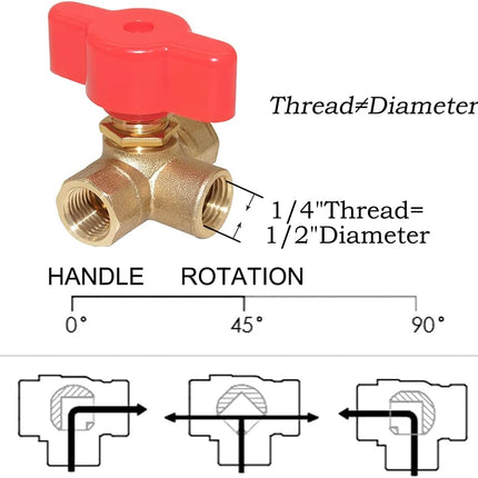 3-Way (L-Port) 1/4"NPT Female Brass Ball Valve Anti-Rust Forged Brass Shut Off Valve Fitting with Red Plastic Handle.