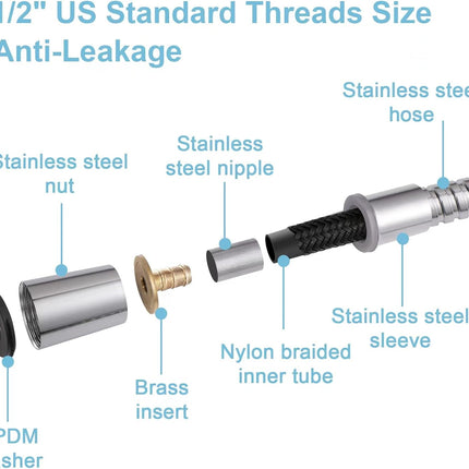 Shower Hose, 48 Inch Bidet Hose High Pressure Explosion Proof Toilet Hose for Bidet Sprayer Stainless Steel Electroplating Handheld Shower Hose Flex Hoses with Woven Inner Tube, Chrome.