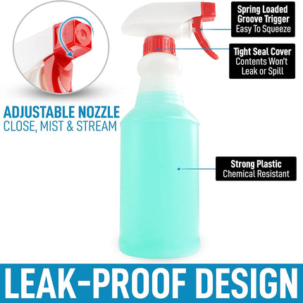24 oz Spray Bottle - Heavy Duty Cleaning Spray Bottles For Cleaning Solutions - Leakproof Cleaning Spray Bottle Set with Adjustable Nozzle & Spring Loaded Trigger (2 Pack).