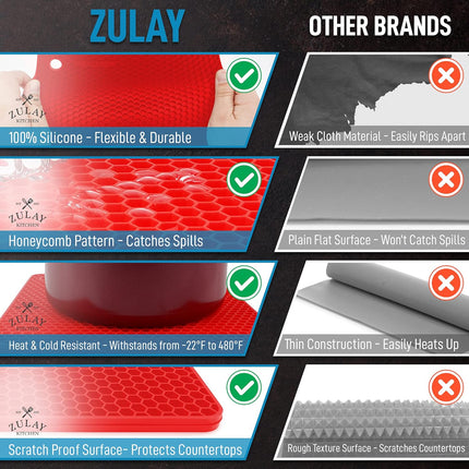 4 Pack Silicone Trivets - 7'x7' Silicone Pot Holders & Coasters - Non Slip, Heat Resistant Mat for Countertop & Table (Red).