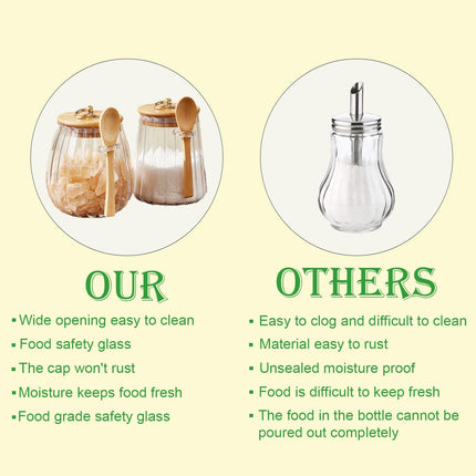 Sugar Bowls Sugar Container 25.36 FL OZ Glass Coffee Canister Airtight Food Storage Jar with Lid and Spoon Candy Jar Coffee Bar Accessories Storage Beans Powder (Conical).