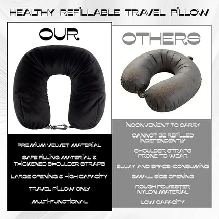 1-Pack Stuffable Travel Pillow for Extra Luggage - Travel Neck Pillow with Adjustable Neck Size - Multifunctional Velvet Neck Pillowcas - Sleeping Rest Cushion Travel Essentials.