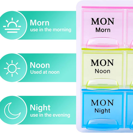 7 Day Pill Organizer 3 Compartments AM PM Evening 21 Slot Weekly Medication Storage Box.
