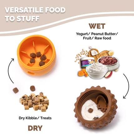 Interactive Food-Grade Silicone Dog Treat Dispenser Toy for Mental Stimulation and Healthy Eating with Removable Lid Dishwasher Safe Suitable for All Dog Sizes.