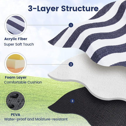 200x200cm Picnic Blanket Waterproof Sandproof Foldable for 6-8 People 3 Layers Ideal for Beach Park Camping.