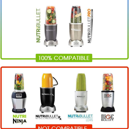 7 Pieces nutribullet Blender Cups & Blade Replacement Set 32oz Huge Cup with 1 Flip-Top To-Go Lid and 1 Lid Ring & Premium Extractor Blade with Compatible with NutriBullet 600w/900w Blender.