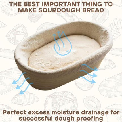 [Upgraded] Bannet Bread Proofing Basket 2 pack 10" Oval With Liner, Natural Rattan Bread Basket Perfect for Professial & Home Sourdough Bread Baking, Artisan Sourdough Bread. (Set 2 pack 10" Oval).