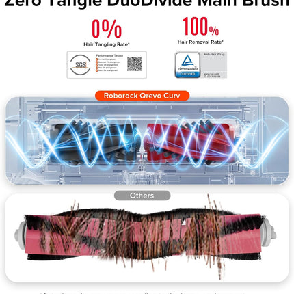 Zero-Tangling DuoDivide Main Brush Replacement Qrevo Curv, Qrevo Curv S5X, Qrevo CurvX, Qrevo Edge S5A, Qrevo S5V, Saros 10R, Saros 10, Qrevo Curv 2 Flow, Saros 20 Robot Vacuum.