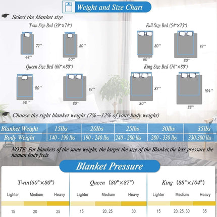 Weighted Blanket (15lbs, 60''x80''), Heavy Blanket Washable for Adult with Premium Glass Beads-Grey.