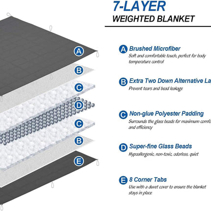 Weighted Blanket (15lbs, 60''x80''), Heavy Blanket Washable for Adult with Premium Glass Beads-Grey.