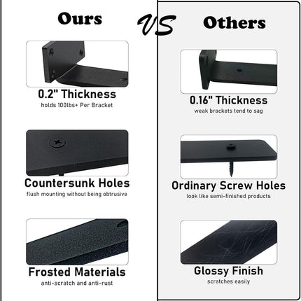 Heavy Duty Floating Shelf Brackets - 1/5 Inch Thick Industrial Black Metal L Brackets, Premium Solid Steel Shelf Supports for Shelves - 5 Inch Heavy Floating Shelves Hardware (4Pcs).