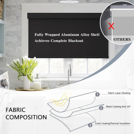 Blackout Roller Shades Cordless Blinds for Windows, Free-Stop Shades with Valance, Thermal Insulated Fabric, UV Protection, Blinds for Home and Office 20" W x 72" H (51W x 183H cm) Black.