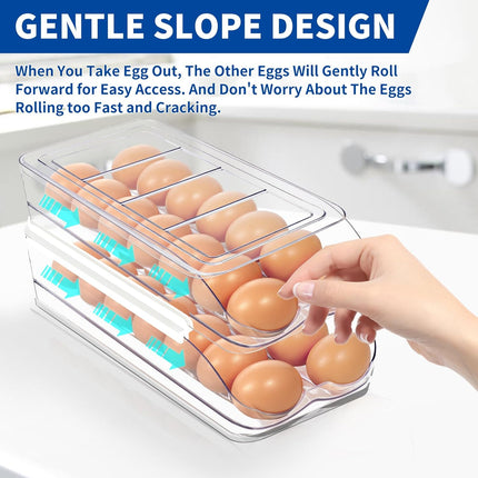 Egg Holder for Fridge, Automatic Rolling Egg Organizer for Refrigerator, Clear Plastic Egg Container & Tray, Stackable Dispenser and Storage Bin with Sturdy Lid to Saving Space -2 Layer.