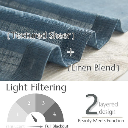 Linen Valance for Farmhouse Living Room Windows 16 Inch Slubbed Crossed Double Layer Window Valance Light Filtering Rustic Country Overlay Rod Pocket 1 Panel Navy Blue.