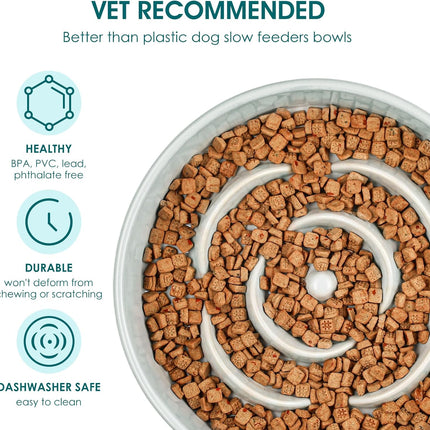 Slow Feeder Dog Bowl, 1.5 Cups Ceramic Dog Food Dish for Fast Eaters Small Breed, Puzzle Bowl for Small Dogs and Cats, Grayish Cyan.