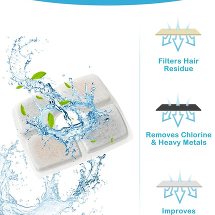 8 Pack Replacement Filters for 84oz/2.5L Automatic Pet Fountain Cat Water Fountain Dog Water Dispenser.