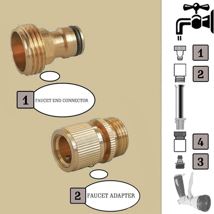 4" Twist Hose Nozzle + Garden Hose Quick Connector.