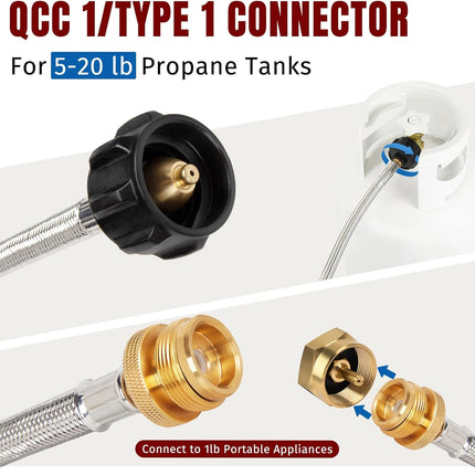 Propane Hose Adapter & 5 FT Braided Hose for Buddy Heaters, Coleman Stoves, Blackstone 17" 22" Tabletop Griddle, Char-Broil Portable Grills, Weber Q Grills- Converts 1 lb to 20 lb Cylinders.