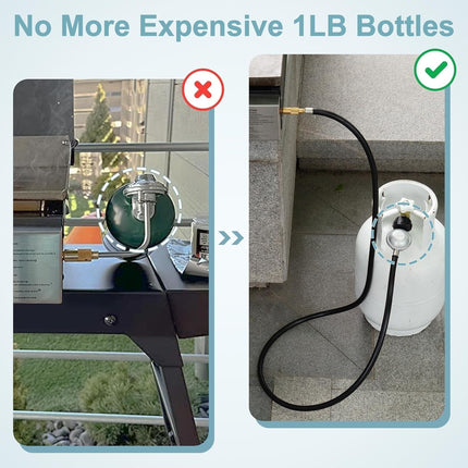 6 Feet Propane Regulator and Hose for Blackstone 17 & 22 Inch Tabletop Griddle, Connect to 5-20 LB Propane Tank.