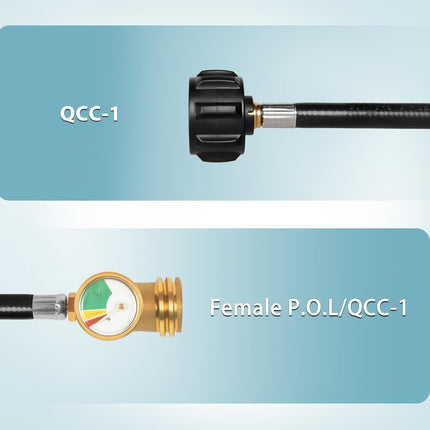 5FT Propane Extension Hose with Gauge, Propane Tank Extension Hose for RV, Gas Grill, Stove, Heater, Fire Pit and More.