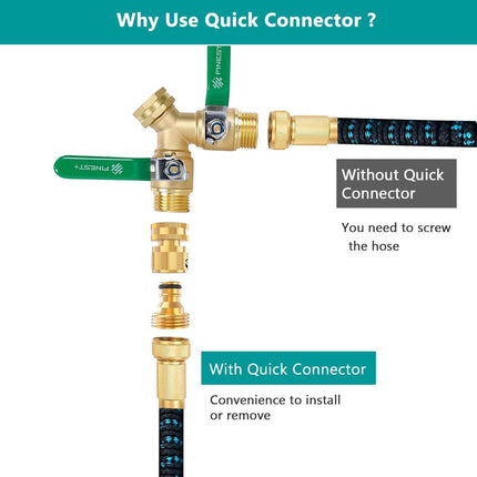 Garden Hose Quick Connector, Solid Brass 3/4 Inch Thread Fitting No-Leak Water Hose Female and Male Easy Connect (6 Sets).