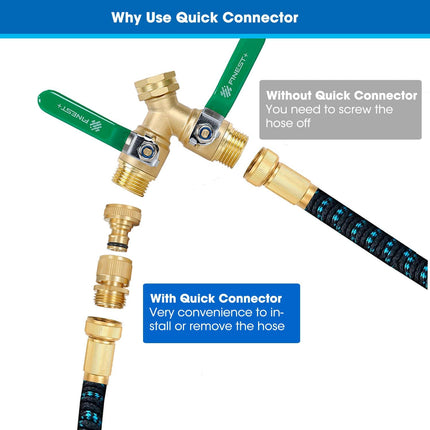 Garden Hose Quick Connector, Solid Brass 3/4 Inch Thread Fitting No-Leak Water Hose Female and Male Easy Connect (6 Sets).