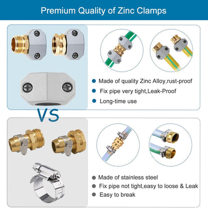 (4 Sets) Garden Hose Repair Connector Fitting, Aluminum Female and Male With Zinc Clamp Water Hose End Repair Connector Fit 3/4 Inch or 5/8 Inch Garden Hose.