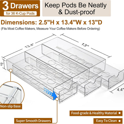 Clear Acrylic Coffee Pod Holder Organizer for K CUP, 36 Pods Storage for Kpods on Counter, Under Coffee Maker Countertop Drawer Organizer for KCUP, for Keurig Pod - Sturdy & Food Grade.