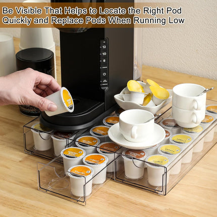 Clear Acrylic Coffee Pod Holder Organizer for K CUP, 36 Pods Storage for Kpods on Counter, Under Coffee Maker Countertop Drawer Organizer for KCUP, for Keurig Pod - Sturdy & Food Grade.