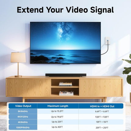 Appliances > TV > TVs & Accessories Cartoz.