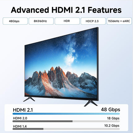 Appliances > TV > TVs & Accessories Cartoz.