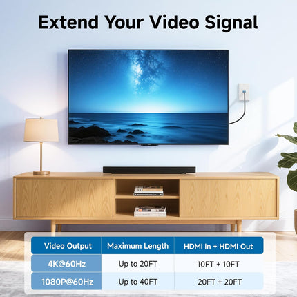 2-Pack 1-Port HDMI Wall Plate in White (4K UHD, ARC, and Ethernet Pass-Thru Support).