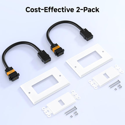 2-Pack 1-Port HDMI Wall Plate in White (4K UHD, ARC, and Ethernet Pass-Thru Support).