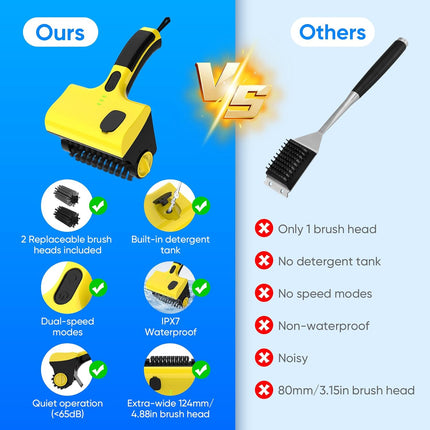 2 in 1 Electric Grill Brush, Cordless Electric Grill Cleaner for Outdoor Grill, 360° Rotating Cleaner Brush Head, Rechargeable Heavy Duty BBQ Grill Brush, IPX7 Waterproof.