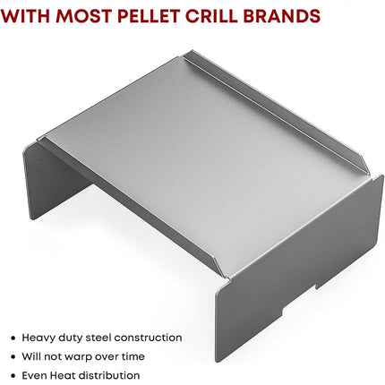 Heavy Duty Steel Heat Baffle Diffuser Replacement Part for Traeger, Camp Chef and Most Other Brand Pellet Grills.