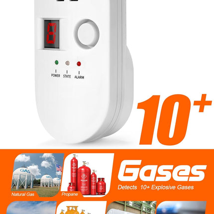 Natural Gas Leak Detector, Plug-in Propane Natural Gas Detector for Home Kitchen RV, Combustible & Explosive Gas Alarm for LPG, LNG, Methane (AC Power).