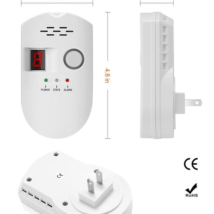 Natural Gas Leak Detector, Plug-in Propane Natural Gas Detector for Home Kitchen RV, Combustible & Explosive Gas Alarm for LPG, LNG, Methane (AC Power).