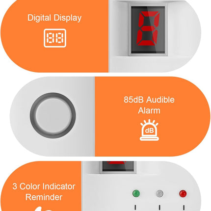 Natural Gas Leak Detector, Plug-in Propane Natural Gas Detector for Home Kitchen RV, Combustible & Explosive Gas Alarm for LPG, LNG, Methane (AC Power).