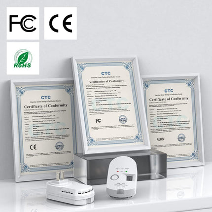 Natural Gas Leak Detector, Plug-in Propane Natural Gas Detector for Home Kitchen RV, Combustible & Explosive Gas Alarm for LPG, LNG, Methane (AC Power).